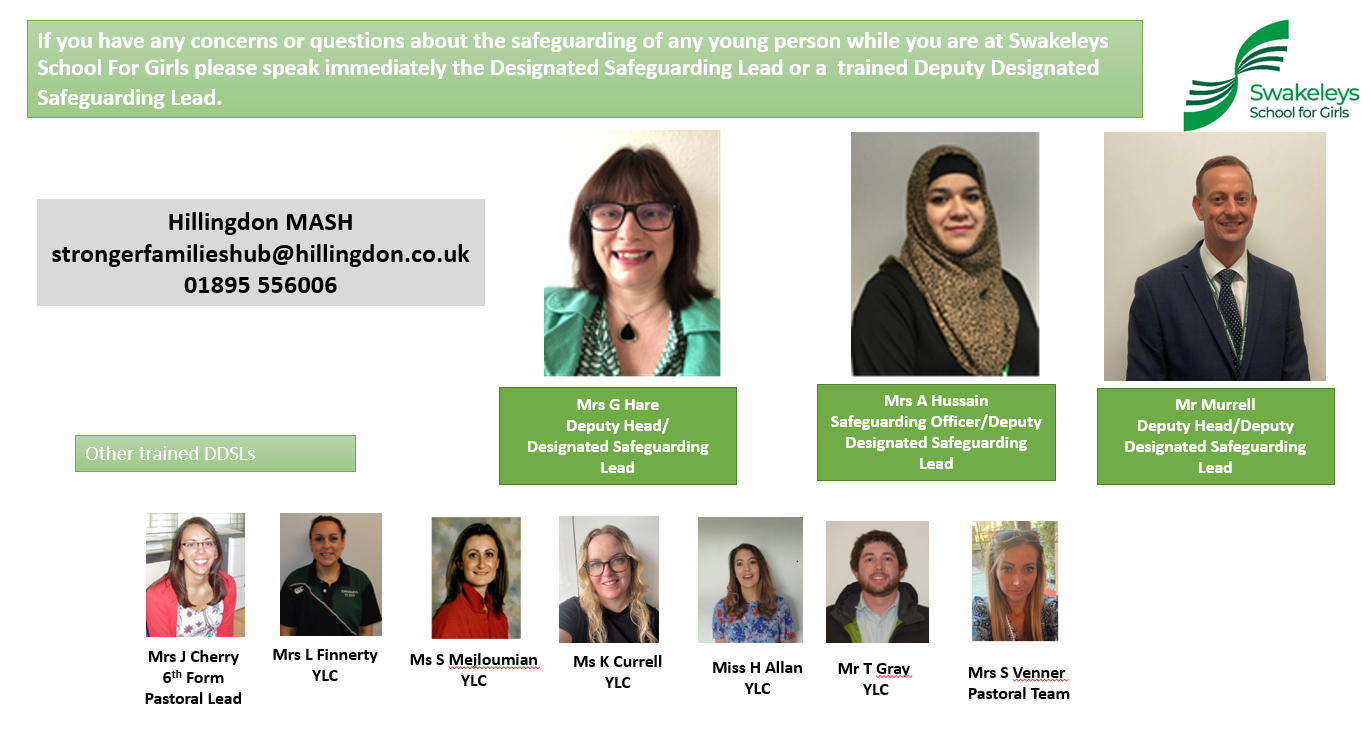 Safeguarding Poster